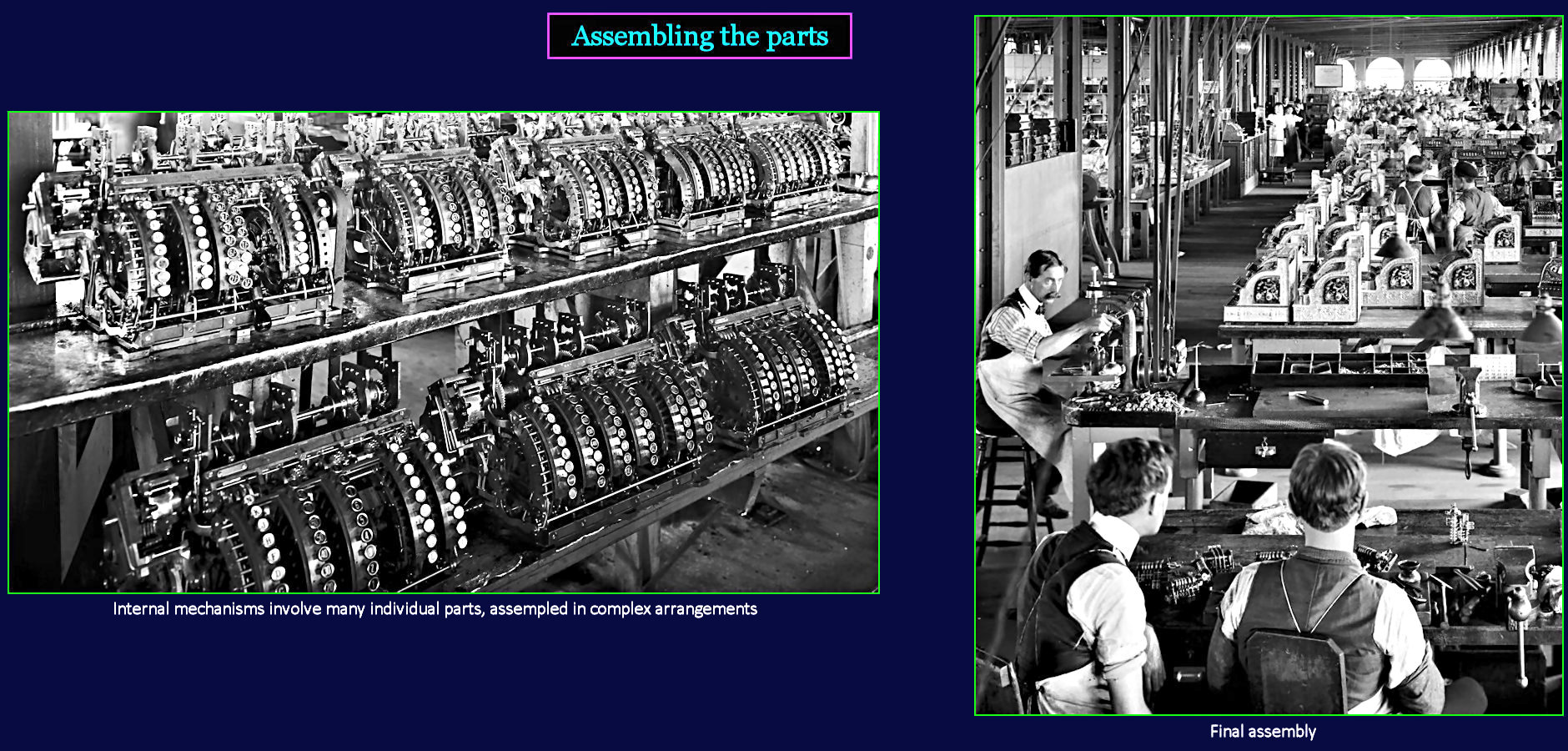 Manufacturing assembly, 1910